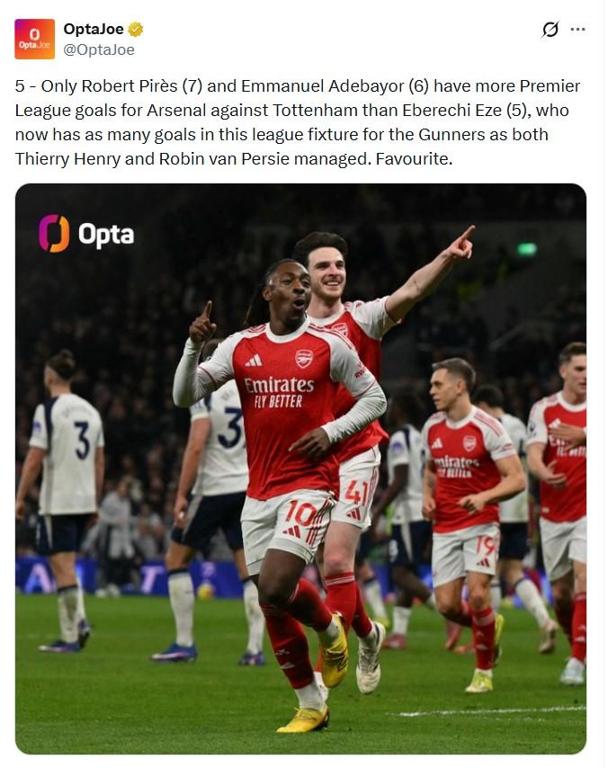 Eze đã cân bằng thành tích ghi bàn trong các trận derby Bắc London của Henry và Van Persie